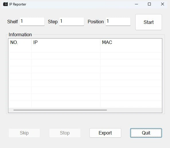 IP Reporter